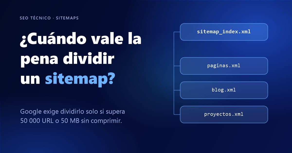 ¿Cuándo vale la pena dividir un sitemap?