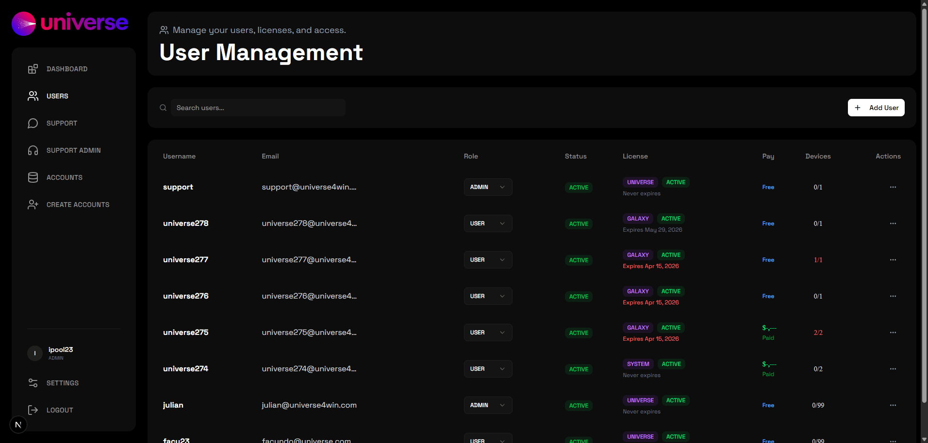Universe Central Control Panel and User Management Interface Universe Central Control Panel and User Management Interface