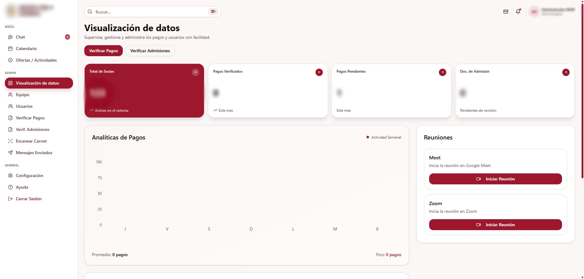 Web Administration Dashboard Web Administration Dashboard