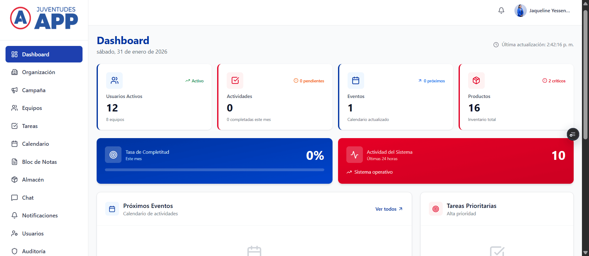 Sistema Nacional de Juventudes Dashboard